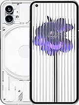 Best available price of Nothing Phone (1) in Bulk