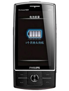 Best available price of Philips X815 in Bulk